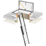 met ladder