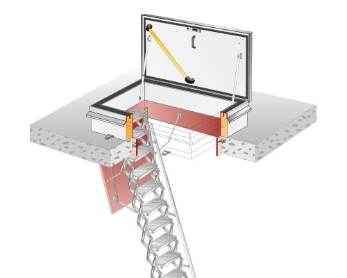 Dachausstieg 700 x 1400 mm mit Scherentreppe Large-DE