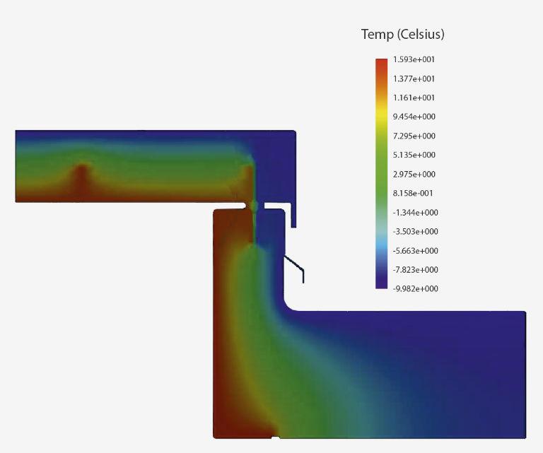 Valeur d'isolation RHTEP Trappe de toit