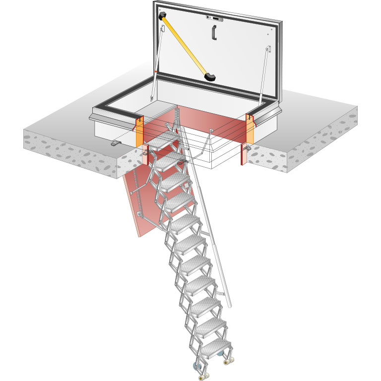 RHT roof hatch with scissor stairs