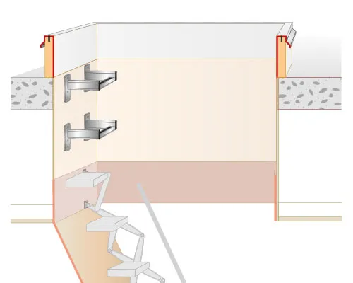 Überbrückungstritte für Scherentreppe